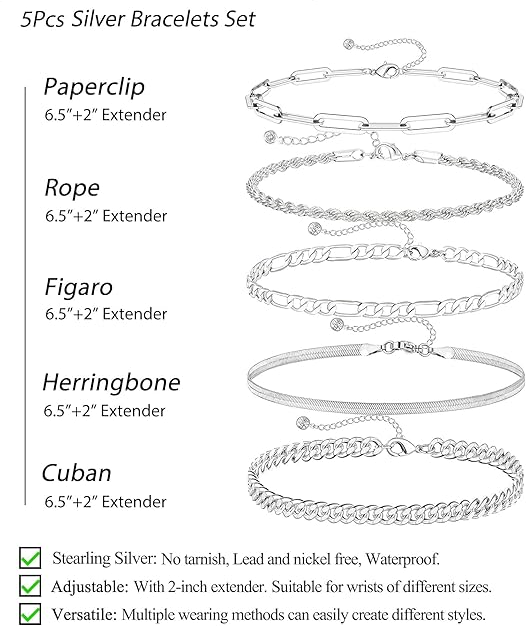 Oakville Silver Jewelry Set